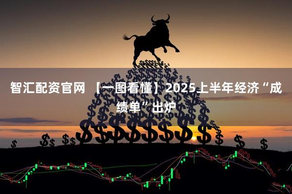 智汇配资官网 【一图看懂】2025上半年经济“成绩单”出炉